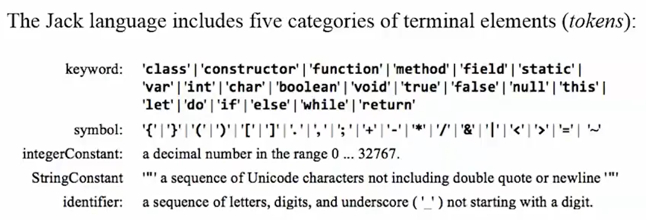 lexical_elements