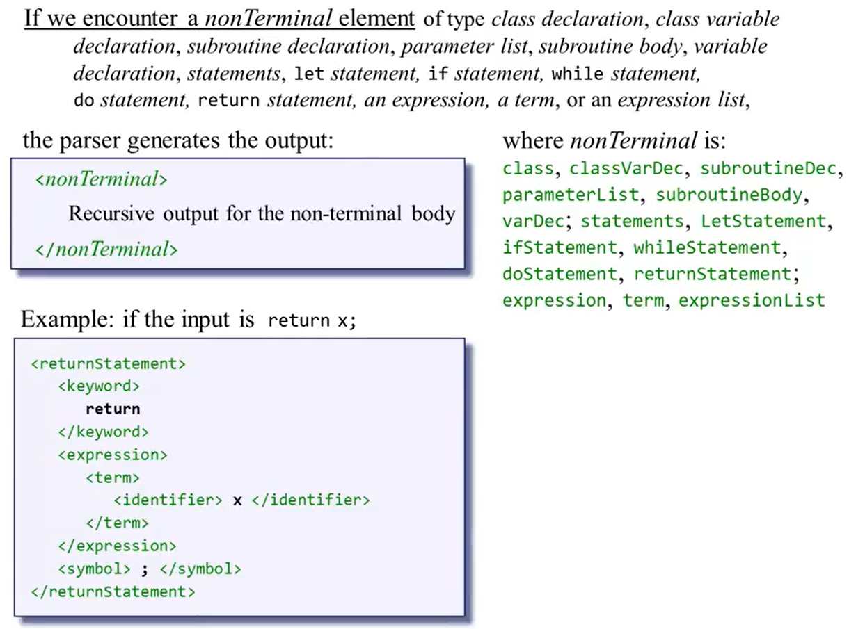 non-terminal_rules_1