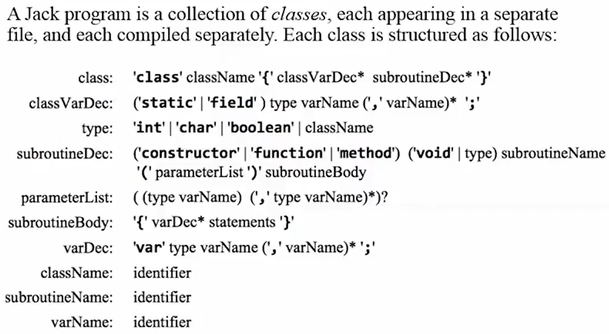 program_structure