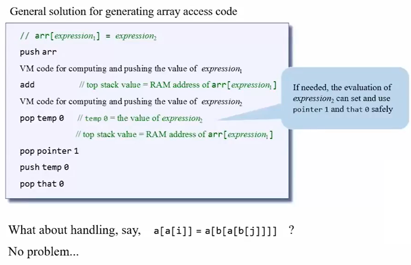 array