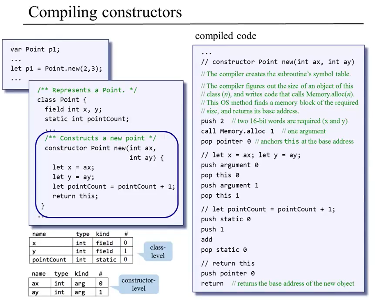 constructor_1