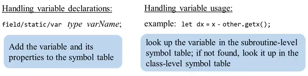 handling_variable