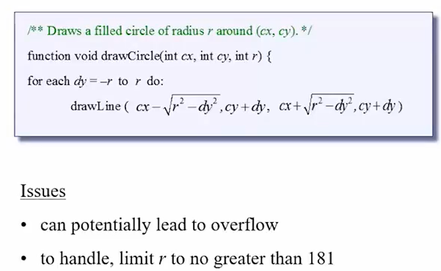 drawCircle