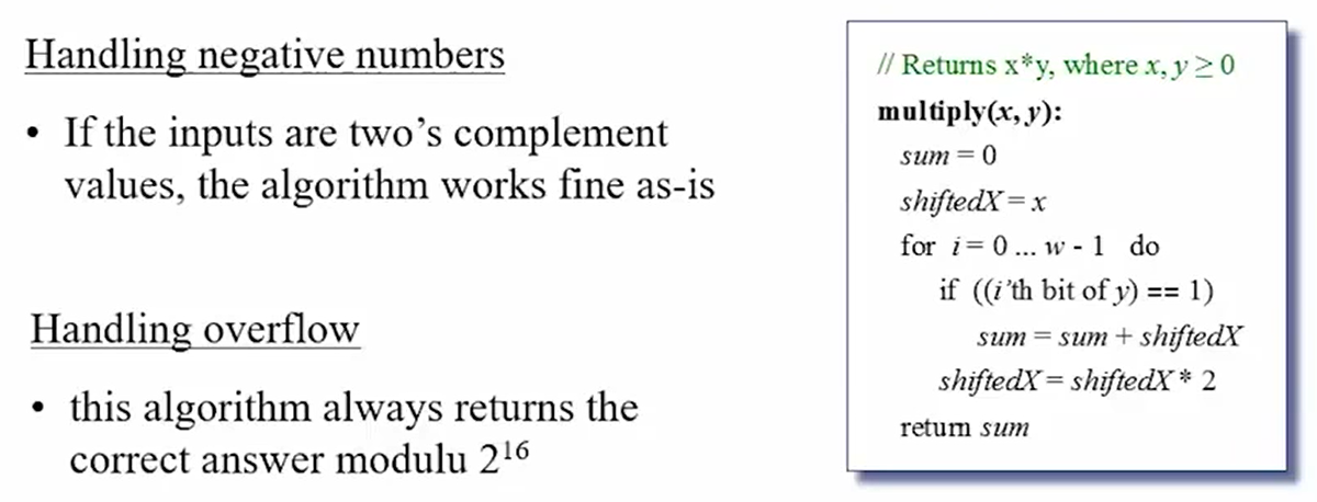 multiply_1