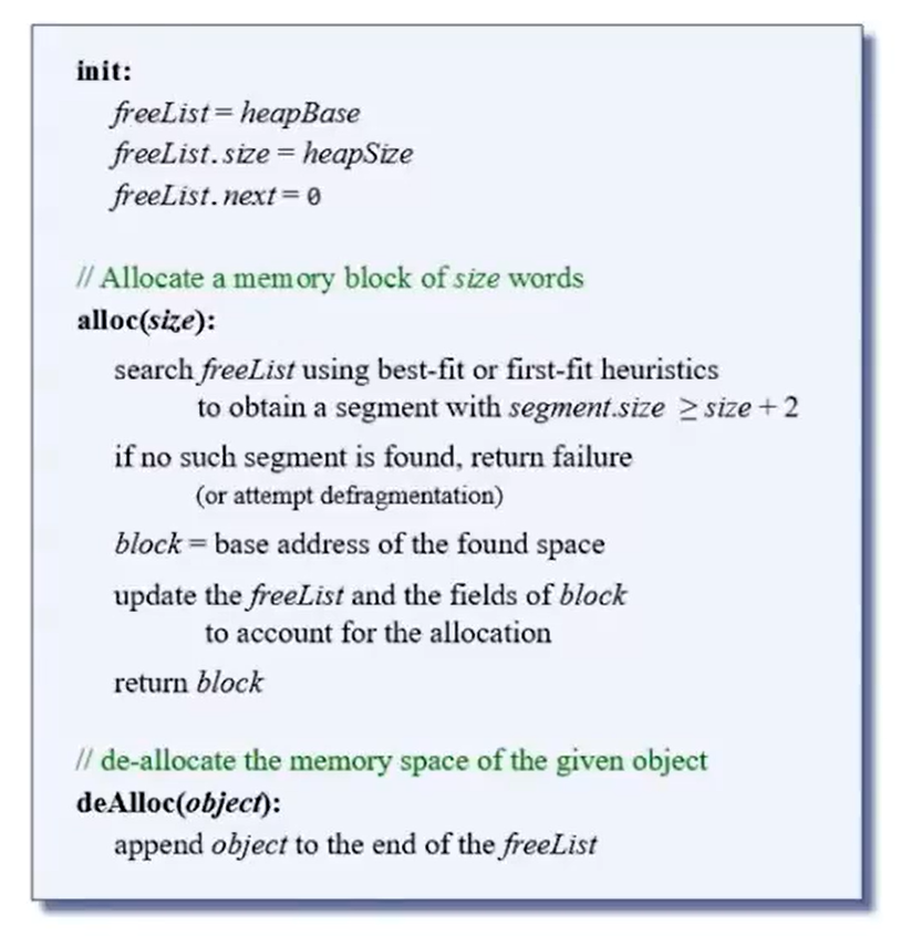 pseudo_code