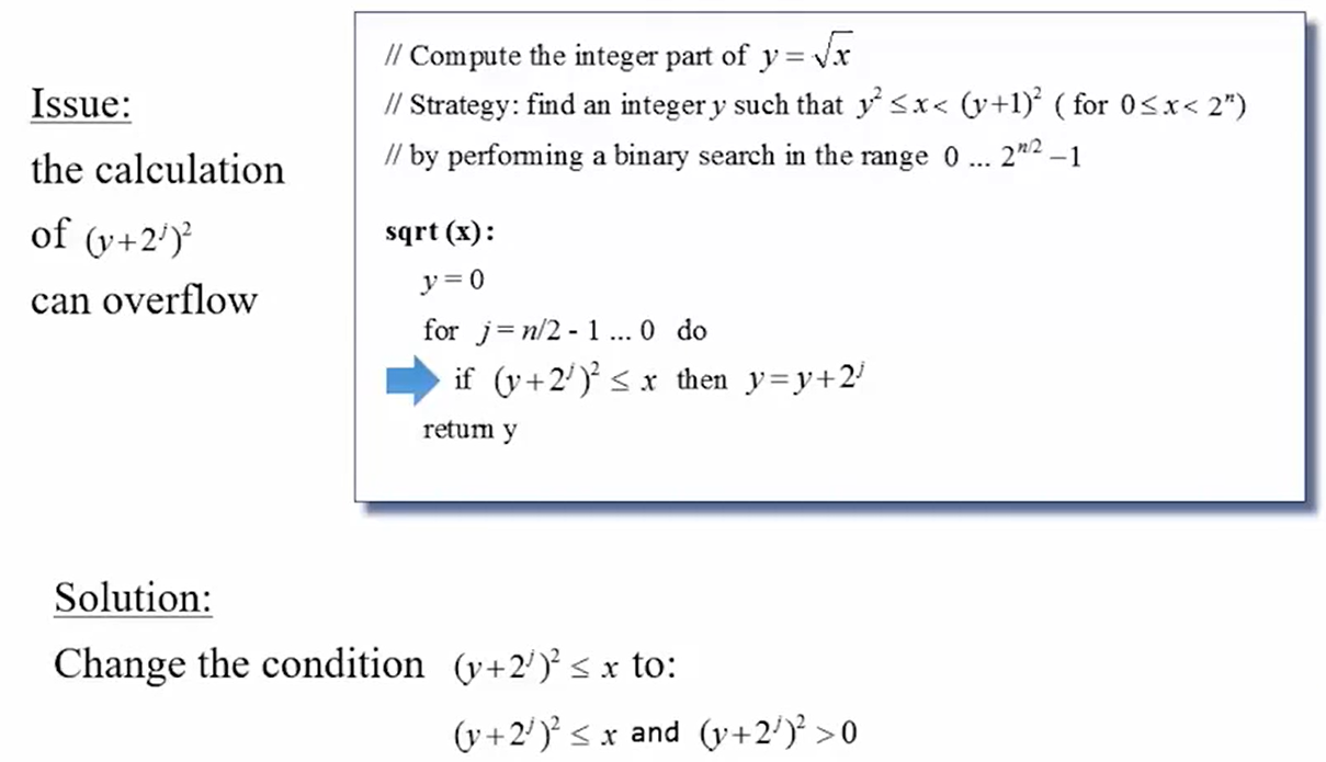 squareRoot