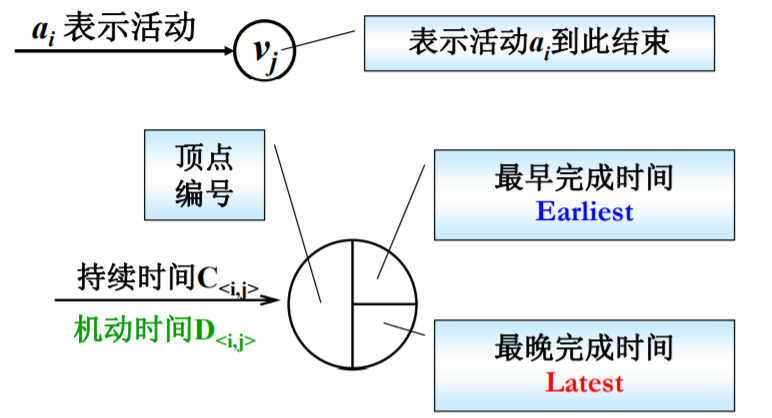 Critical_Path_1