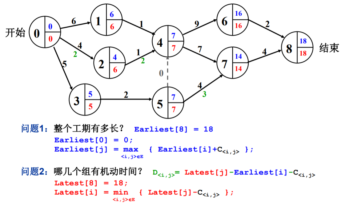 Critical_Path_2