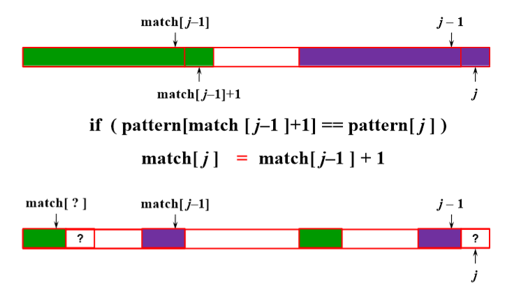 match_array